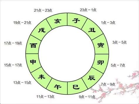 子丑寅中一派新|【子醜寅中一派新】子醜寅中驚天改命！財神靈簽7籤揭示富貴新。